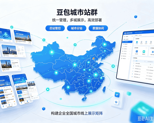 永福豆包城市站群